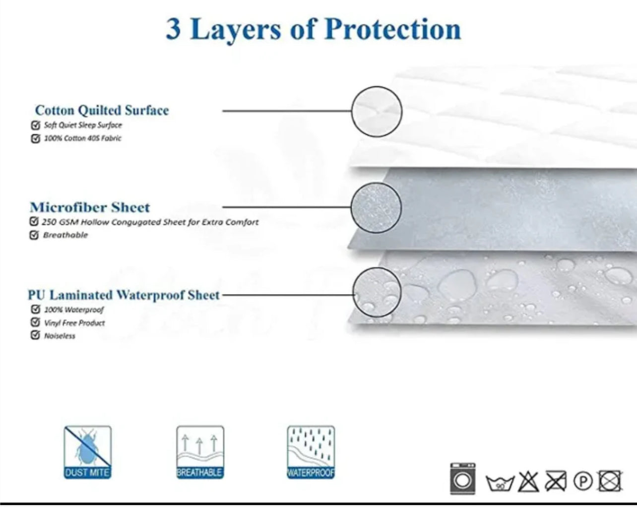 Quilted New Premium - Waterproof Mattress Protector - Double Bed